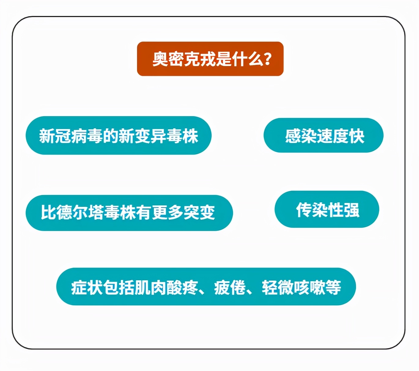 艾滋病感染一般初期会有什么症状_艾滋病的初期皮疹特点_艾滋病初期