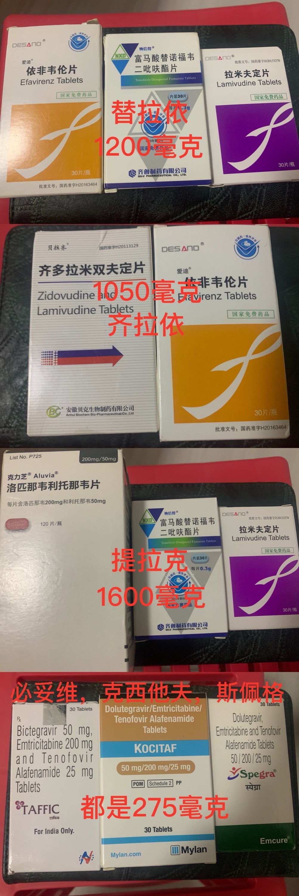 治疗艾滋病 需要多少钱