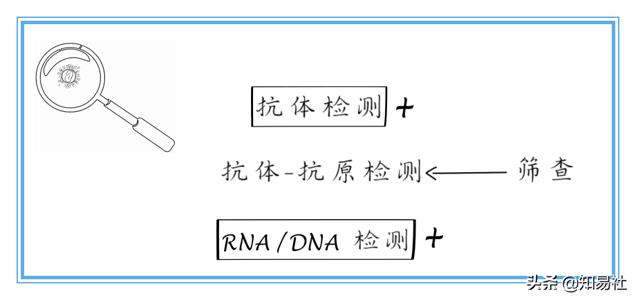 艾滋能不能治愈_治愈艾滋病_2030年艾滋治愈