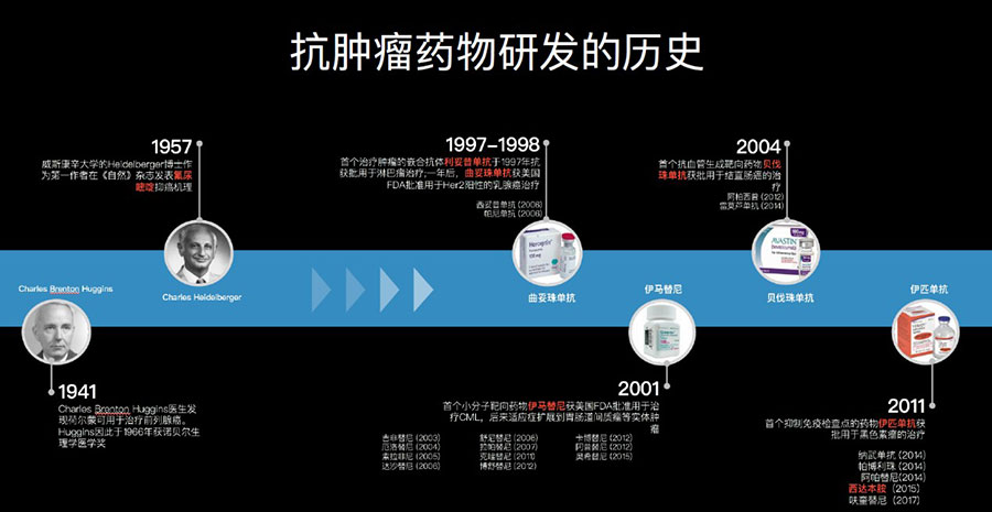 修脚出血了,会感染艾滋和其她病吗_急性胃扩张病人可发生_艾滋病急性期