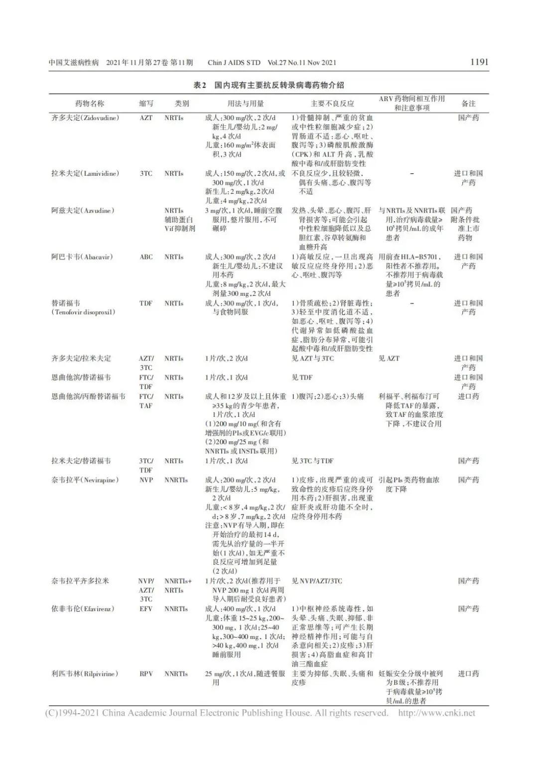 急性胃扩张病人可发生_修脚出血了,会感染艾滋和其她病吗_艾滋病急性期