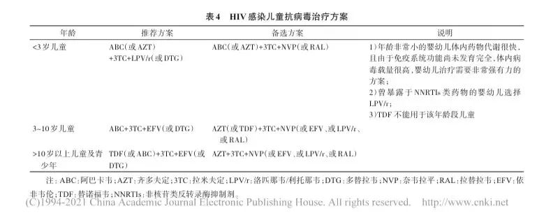 艾滋病急性期_修脚出血了,会感染艾滋和其她病吗_急性胃扩张病人可发生