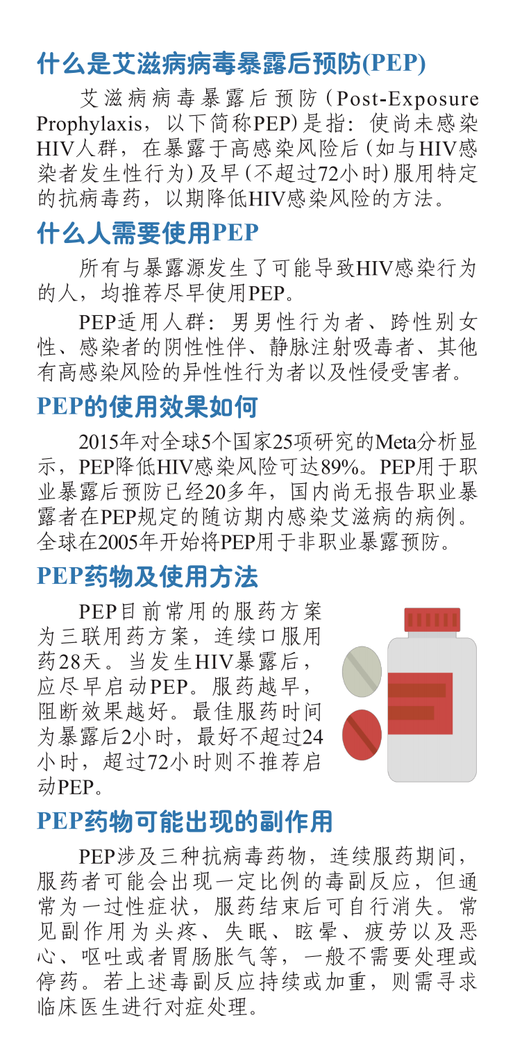 艾滋急诊期就是咽痛_艾滋病急性期_艾滋无症状期什么表现