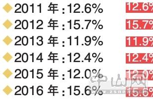 艾滋病人自述_一个艾滋病人的自述_艾滋病感染自述2017