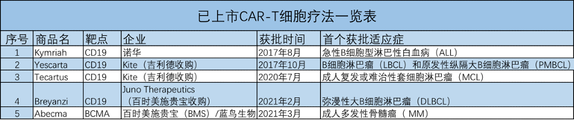 2018年艾滋功能性治愈_治愈艾滋病_艾滋治愈新闻