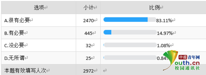 艾滋病自述_艾滋病检测试剂盒_什么的自述作文什么的自述作文