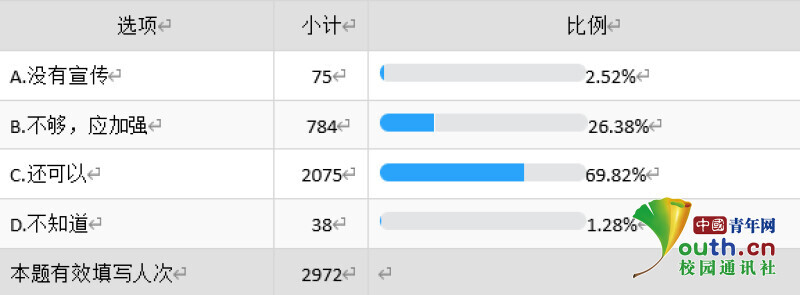 什么的自述作文什么的自述作文_艾滋病自述_艾滋病检测试剂盒