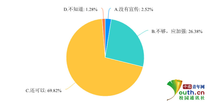 艾滋病检测试剂盒_什么的自述作文什么的自述作文_艾滋病自述