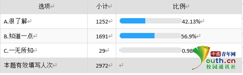 艾滋病自述_什么的自述作文什么的自述作文_艾滋病检测试剂盒