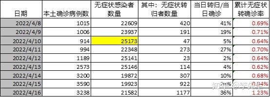 吸毒感染艾滋病的自述_艾滋病人自述_躁狂症病人自述