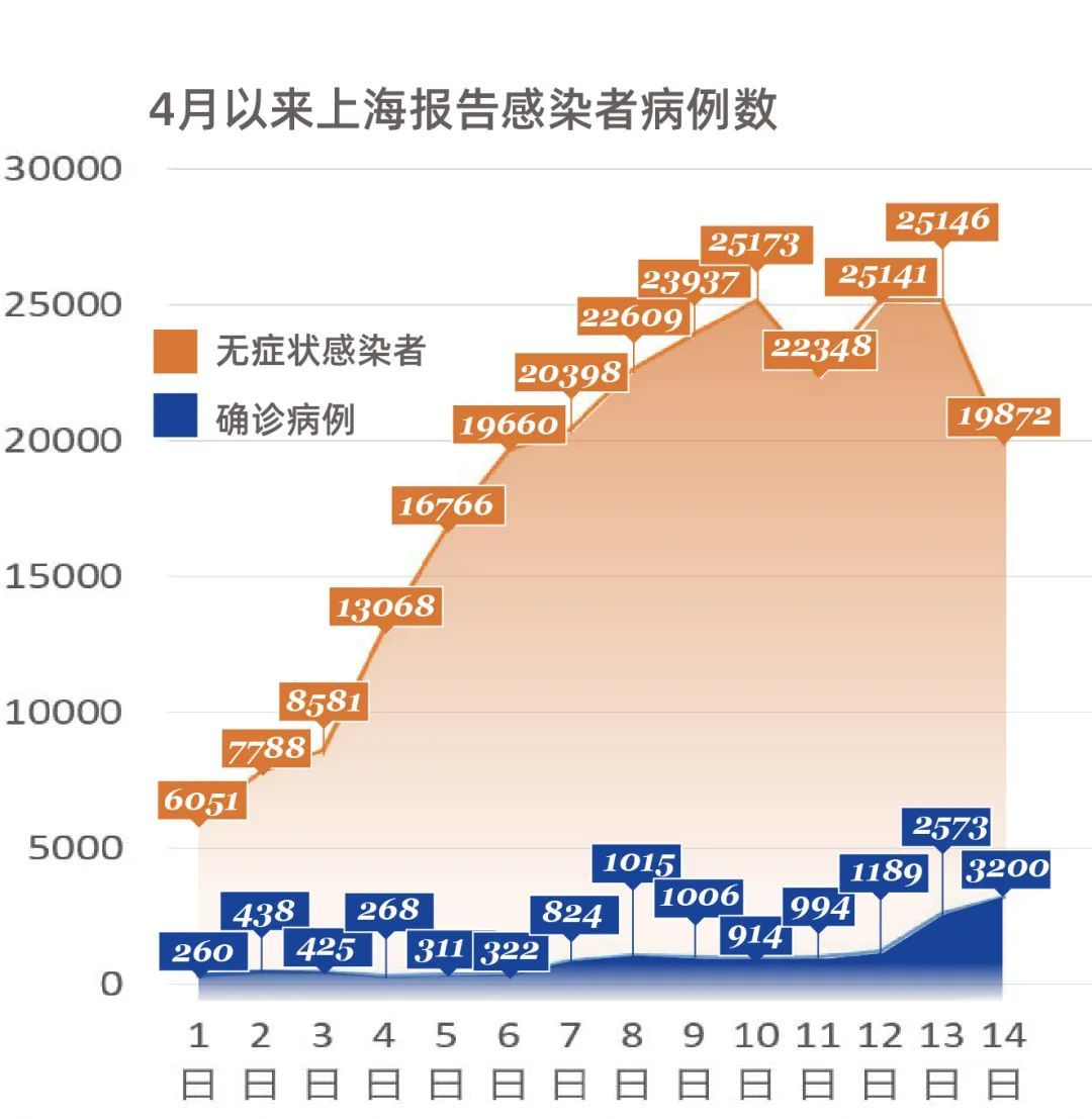 艾滋病人自述_吸毒感染艾滋病的自述_躁狂症病人自述