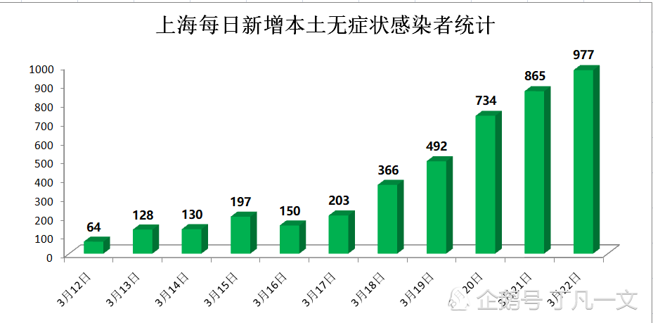 艾滋病人自述_躁狂症病人自述_吸毒感染艾滋病的自述