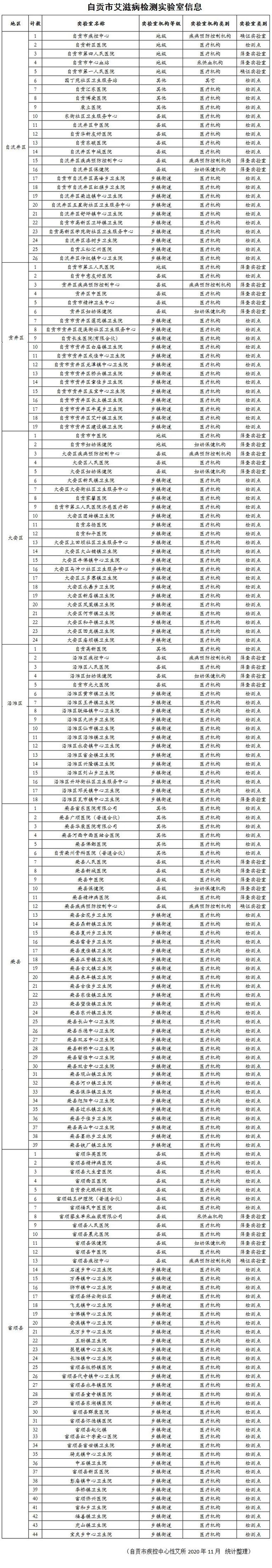 恐艾强迫症怎样脱恐_恐艾_恐艾最权威的脱恐方法