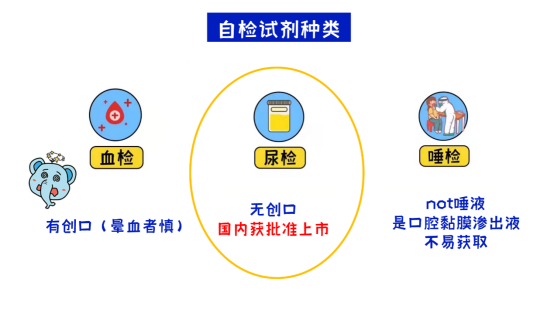 一个艾滋病人的自述_口腔粘膜病破损艾滋_艾滋病自述