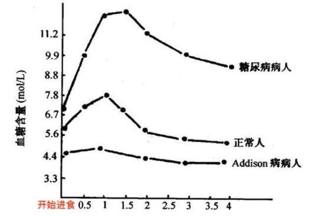 香蕉艾滋吃香蕉会得艾滋吗_艾滋病人的自述 小姐_艾滋病人自述