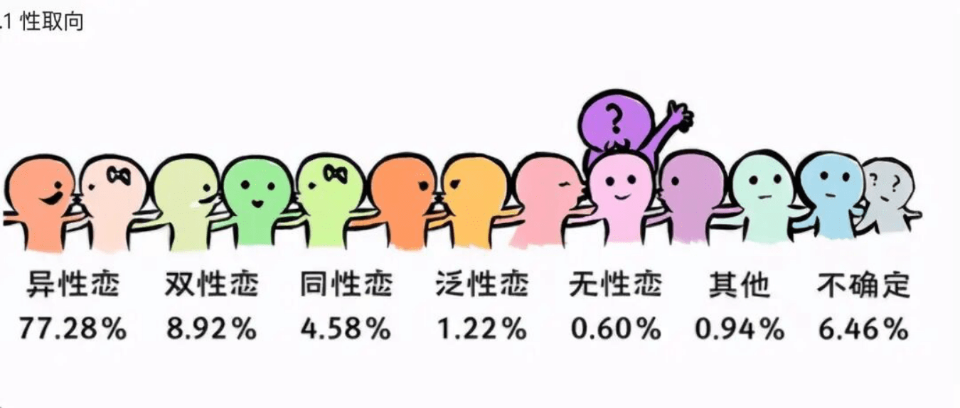 丙肝病人肯定有艾滋_艾滋病人自述_抑郁症病人自述