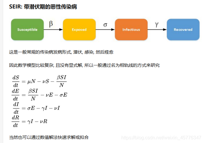 艾滋病人自述_丙肝病人肯定有艾滋_抑郁症病人自述