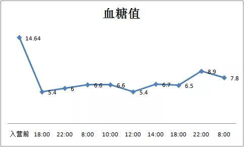 艾滋病人自述_艾滋感染者自述_艾滋病的感染者和病人有什么区别