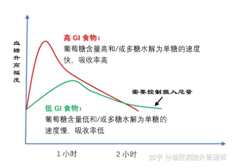 艾滋病的感染者和病人有什么区别_艾滋病人自述_艾滋感染者自述