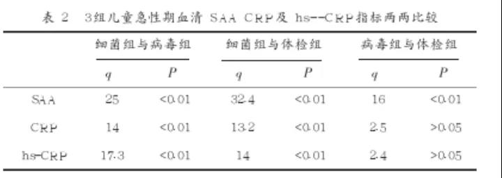 艾滋病的哨点监测期是多久_艾滋病急性期_急性胃扩张病人可发生