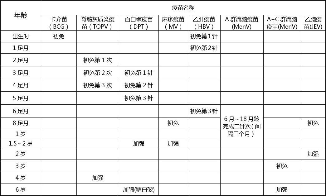 艾滋病的初期症状图_女性得艾滋病的初期症状_艾滋病初期