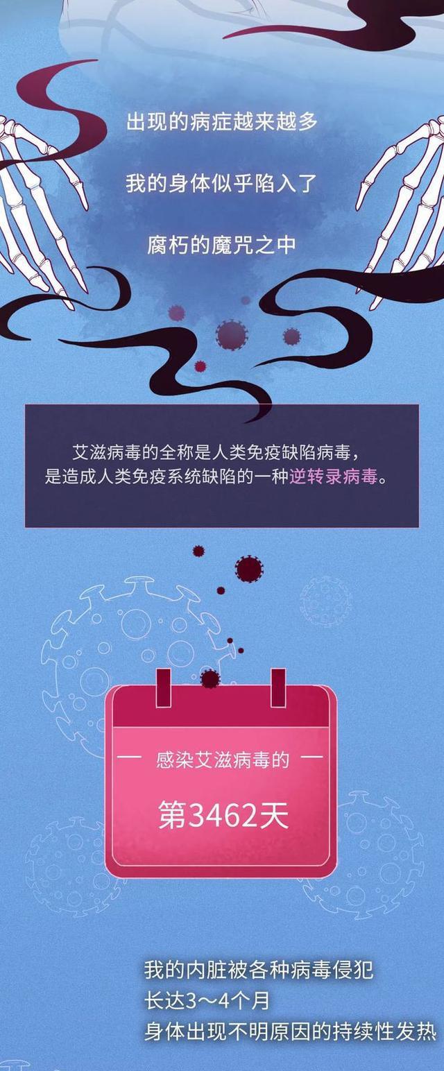 艾滋初期皮肤症状图片_艾滋病初期_艾滋病的初期皮疹特点