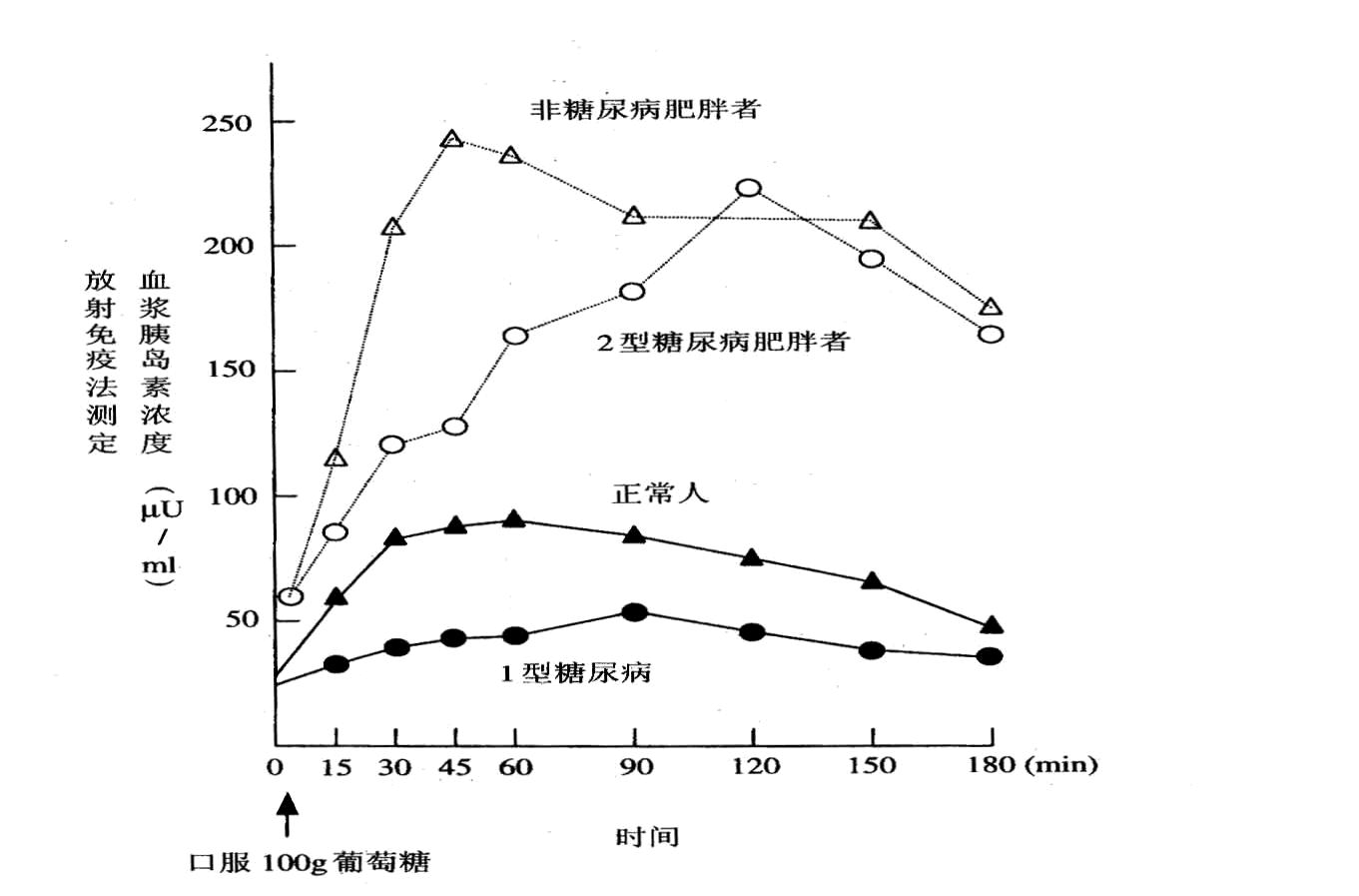 躁狂症病人自述_艾滋病人自述_1位艾滋病人的自述