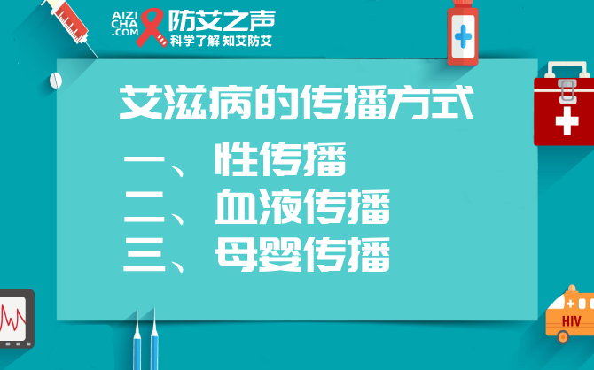 艾滋病初期_女性得艾滋病的初期症状_艾滋病症状初期