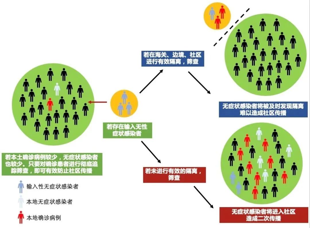 艾滋病人自述_香蕉艾滋吃香蕉会得艾滋吗_病人术后感染艾滋