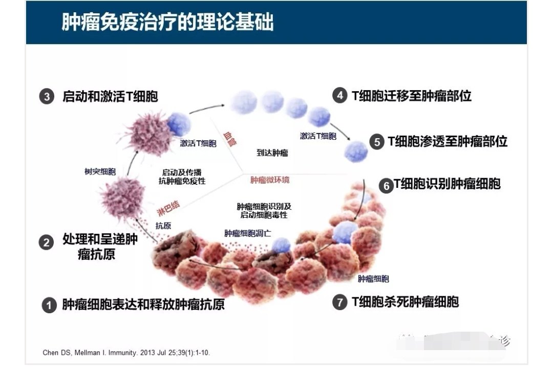 艾滋病人自述_艾滋感染者自述症状_吸毒感染艾滋病的自述