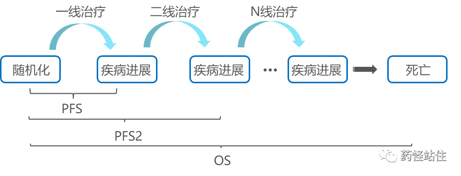 艾滋能不能治愈_治愈艾滋病_西班牙功能性治愈艾滋