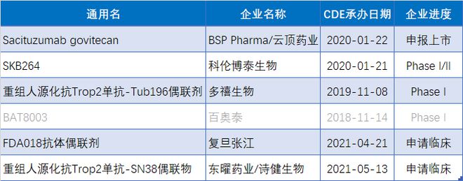 治愈艾滋病_西班牙功能性治愈艾滋_ub421可以治愈艾滋吗