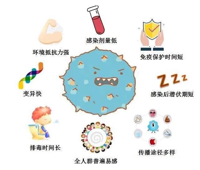 艾滋病自述_艾滋感染者自述症状_艾滋病检测试剂盒