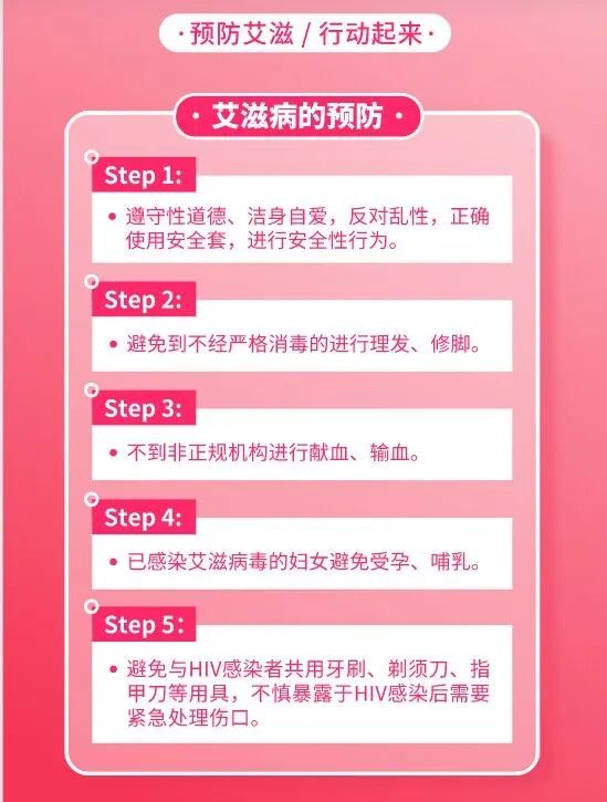 艾滋感染者自述症状_1位艾滋病人的自述_艾滋病人自述