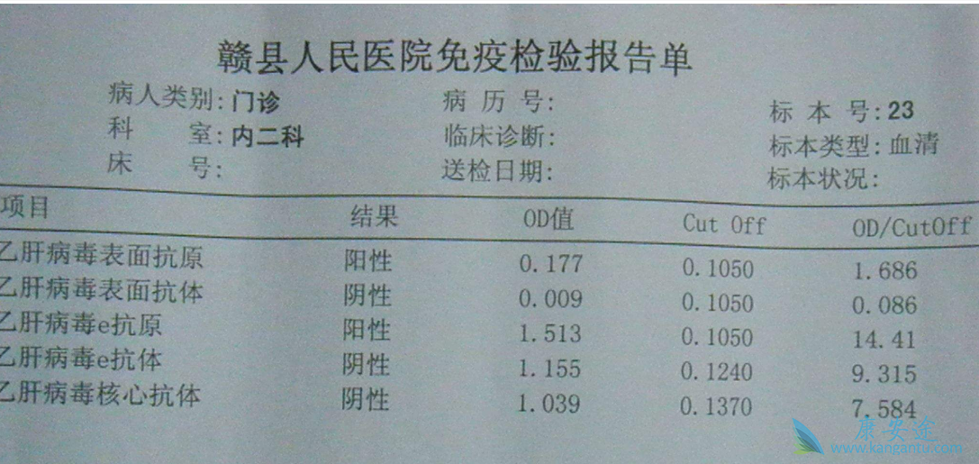 女性得艾滋病的初期症状图片_艾滋病初期_艾滋病的初期症状图