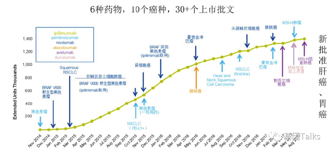 中国治愈艾滋最新突破_能治愈艾滋病的水果_治愈艾滋病