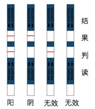 修脚出血了,会感染艾滋和其她病吗_伍修权将军自述/将军自述丛书_艾滋病自述