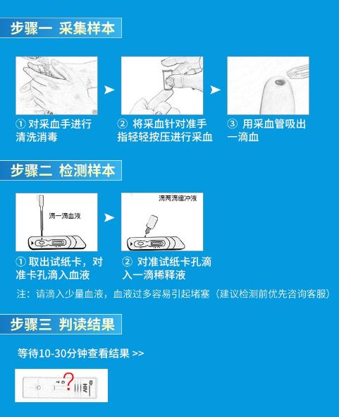 第四代艾滋病检测试剂盒_艾滋病急性期_艾滋咽喉炎是急性还是慢性的症状