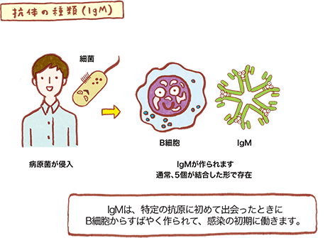 治愈艾滋病_西班牙功能性治愈艾滋_艾滋治愈