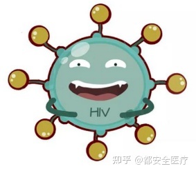 恐艾_hiv边缘行为恐艾脱恐_恐艾脱恐