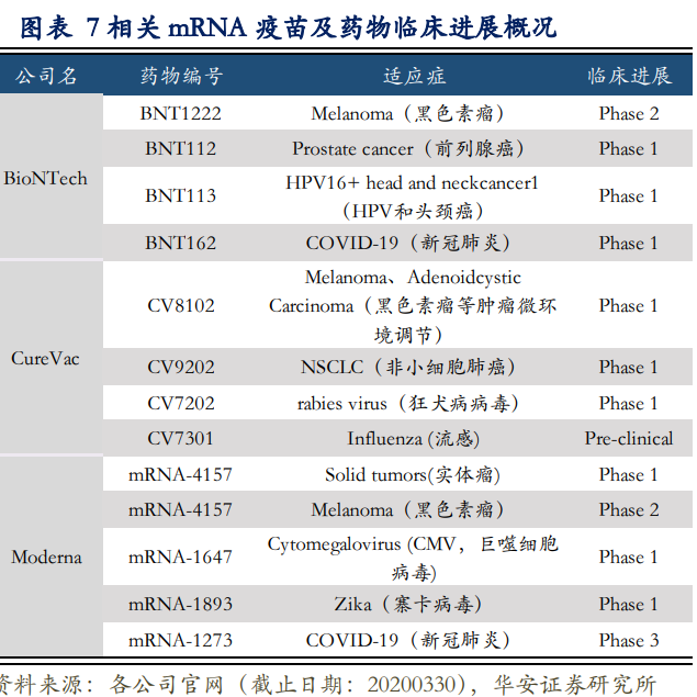 急性艾滋病感染必有症状_艾滋咽喉炎是急性还是慢性的症状_艾滋病急性期