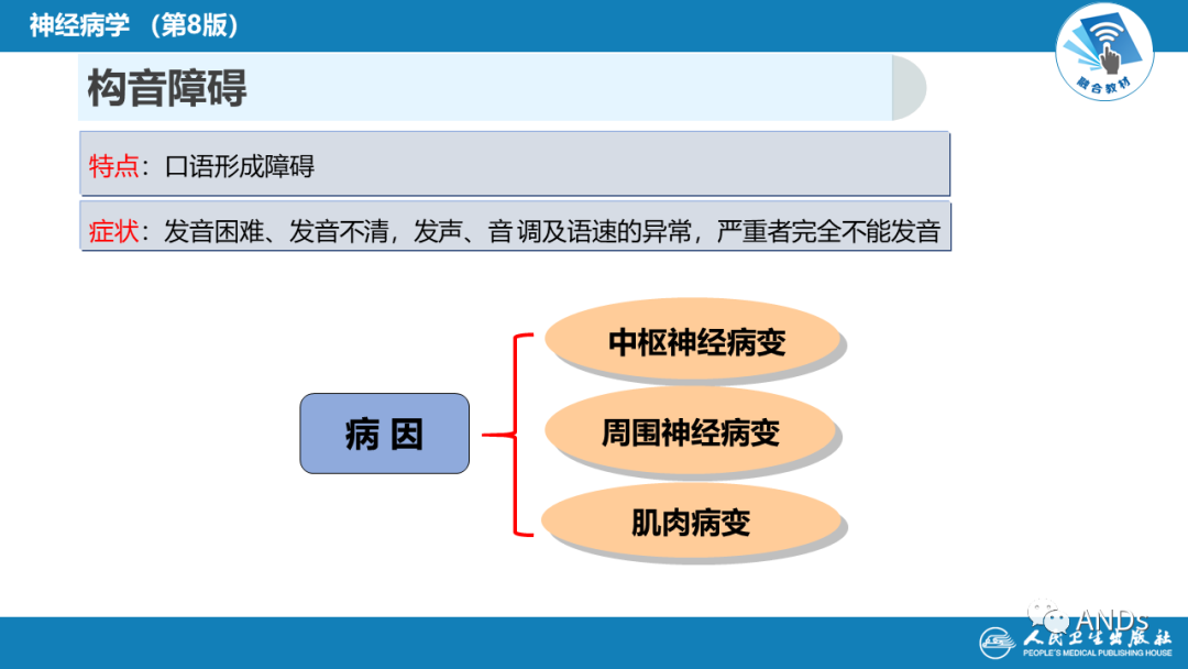 艾滋急诊期就是咽痛_艾滋病急性期_艾滋病的哨点监测期是多久