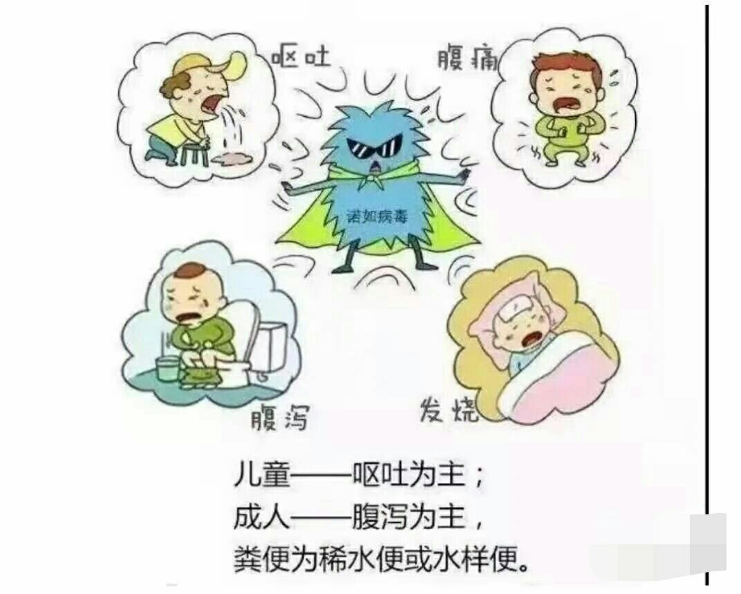 艾滋病急性期_艾滋咽喉炎是急性还是慢性的症状_艾滋无症状期什么表现