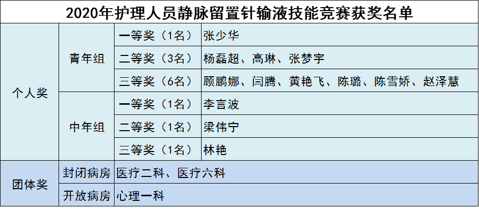 已婚男艾滋病人的自述_艾滋病人的自述 小姐_艾滋病人自述