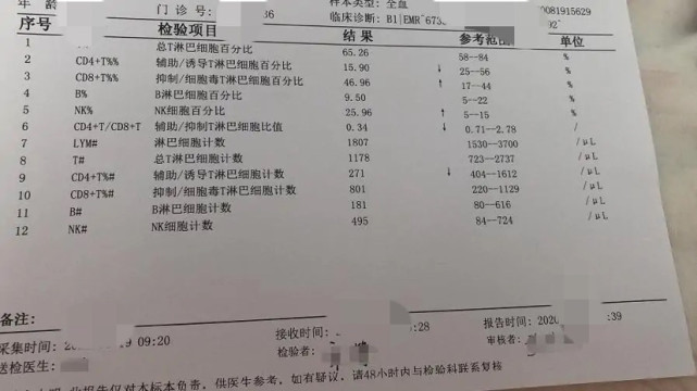 艾滋病人自述_艾滋病的感染者和病人有什么区别_躁狂症病人自述