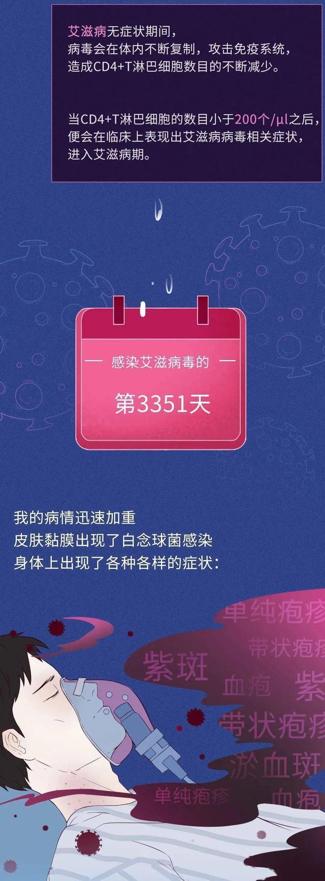 感染“艾滋病”的3650天里，身体会经历什么变化？别以为是小感冒