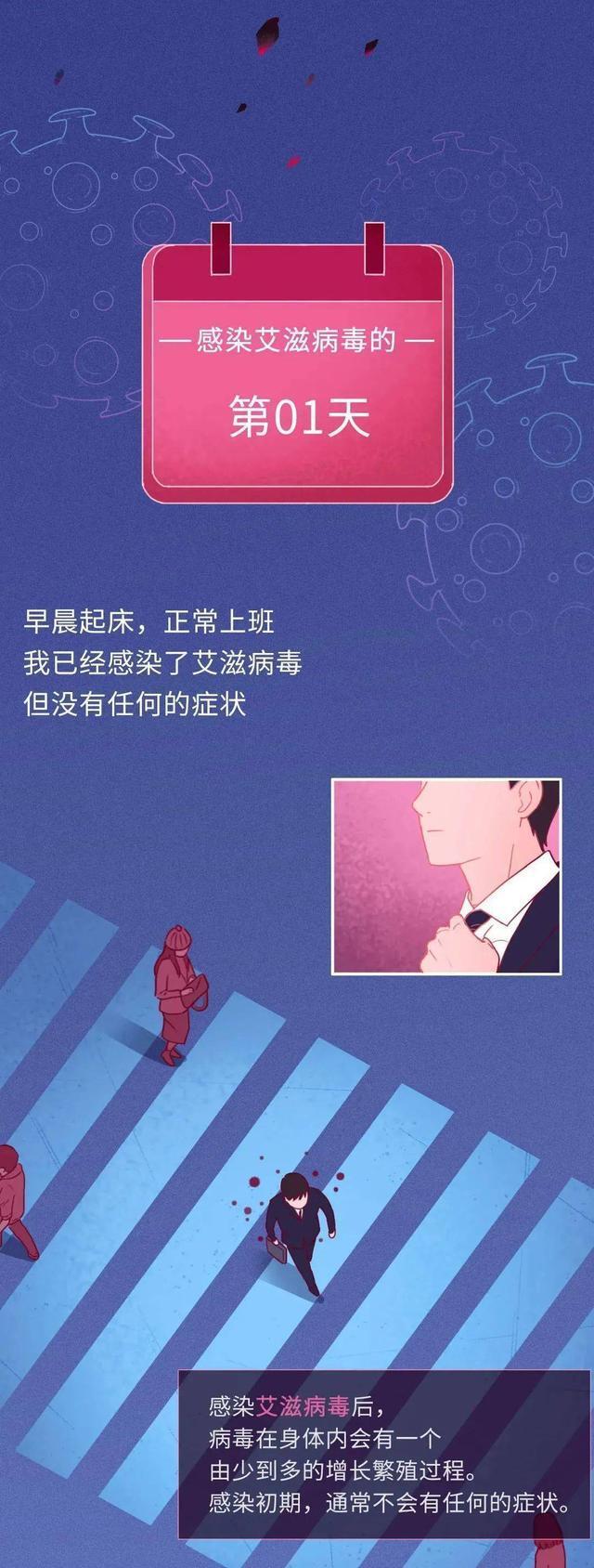 感染“艾滋病”的3650天里，身体会经历什么变化？别以为是小感冒