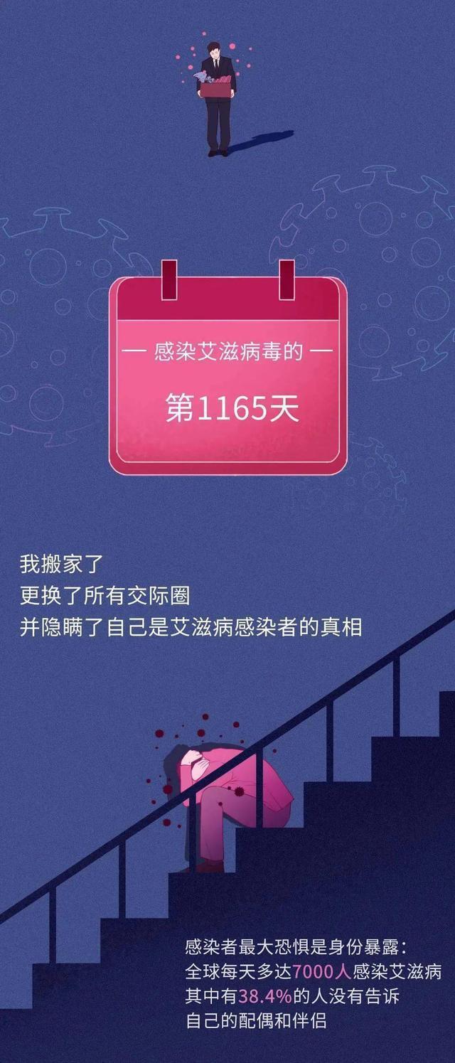 感染“艾滋病”的3650天里，身体会经历什么变化？别以为是小感冒