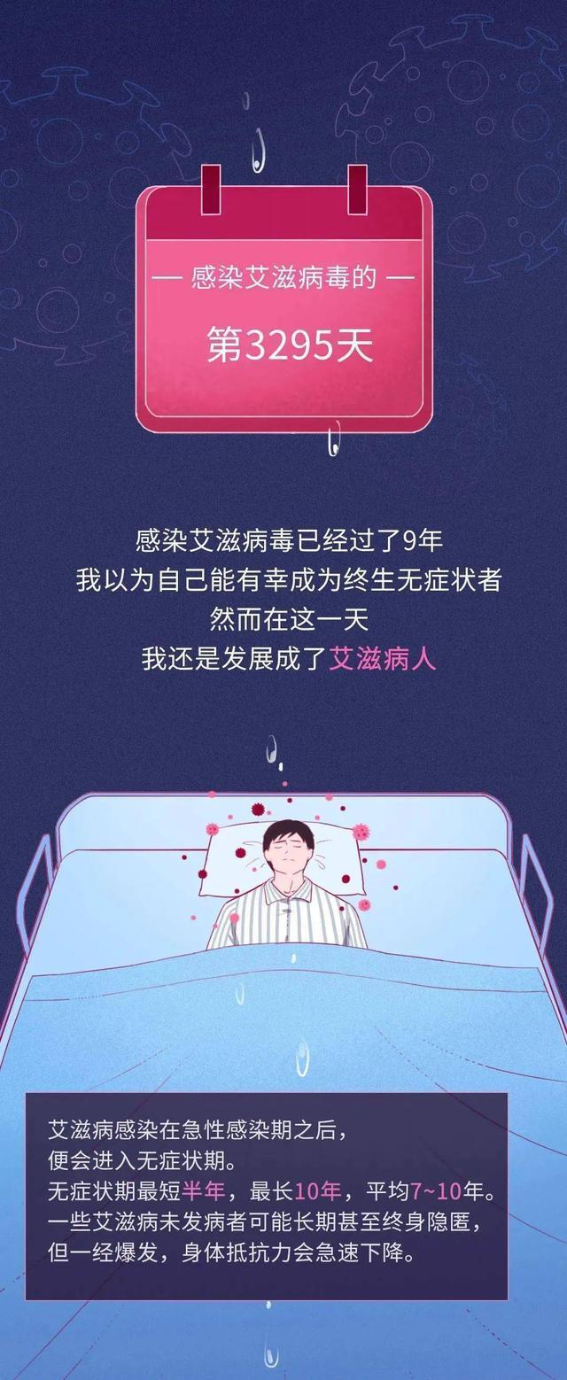 感染“艾滋病”的3650天里，身体会经历什么变化？别以为是小感冒