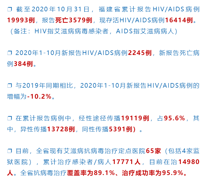 艾滋病初期_艾滋病的初期症状图片女_艾滋病的初期皮疹特点